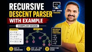 Thumbnail: Recursive Descent Parser in Compiler Design | Top-Down Parsing | Parse Tree with Example
