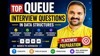 Thumbnail: Top Queue Interview Questions in Data Structures | Placement Preparation | Queue Interview Questions