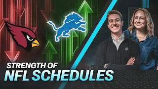 Thumbnail: Strength of Schedule: What to Look for During the NFL Schedule Release | The SumerSports Show