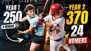 Thumbnail: 98 MPH Leg Day with Auburn ACE Dre Alvarez