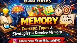 Thumbnail: Memory- Concept, Types & strategies to develop memory