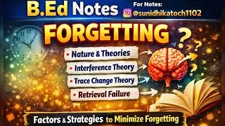 Thumbnail: Forgetting- Nature,Theories & Factors & strategies to minimise forgetting 