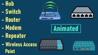 Thumbnail: Network Devices Explained(Animated): What is a Hub, Switch, Router, Modem & Wireless Access Point