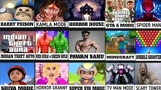 Thumbnail: NEW UPDATE PAWAN SAHU MODE - INDIAN BIKES DRIVING 3D