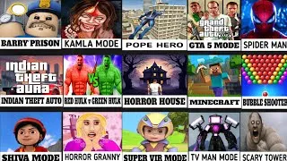 Thumbnail: NEW UPDATE HORROR HOUSE MODE - INDIAN BIKES DRIVING 3D