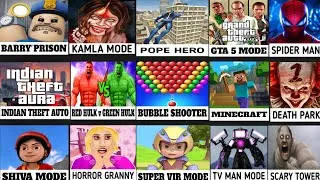 Thumbnail: NEW UPDATE BUBBLE SHOOTER MODE - INDIAN BIKES DRIVING 3D