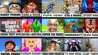 Thumbnail: VIR MODE - INDIAN BIKES DRIVING 3D - NEW MODE NEW UPDATE | Can I Play Roblox With Vir The Robot 