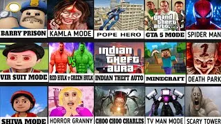 Thumbnail: Indian Theft Auto Mode - INDIAN BIKES DRIVING 3D - New Update