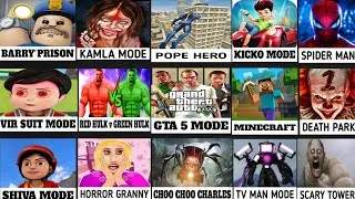 Thumbnail: GTA V Mode - INDIAN BIKES DRIVING 3D - New Update | I FOUND GTA V COPY MODS