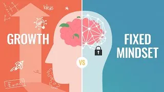 Thumbnail: How To Fully Embrace The Growth Mindset
