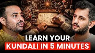 Thumbnail: Secrets of Kundali | How to Read your own Kundali? | Practically Explained | ft. Arun  Pandit