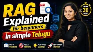 Thumbnail: RAG Explained in Telugu | Complete RAG Tutorial in 7 Minutes