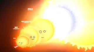Thumbnail: Entire universe size compilation in @SolarBalls