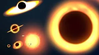 Thumbnail: Black holes size comparisons in Solarballs
