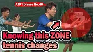 Thumbnail: Don't Just Play Tennis, Feel It
