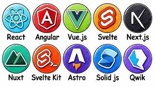 Thumbnail: Every Frontend Framework Explained in 7 Minutes! (React, Vue, Angular, Svelte & More)