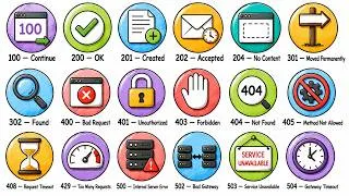 Thumbnail: Every HTTP Status Codes Explained in 9 Minutes!