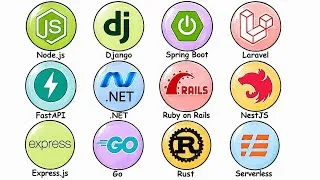 Thumbnail: 12 Backend Frameworks in 10 Minutes! (2026 Edition)