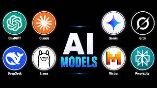 Thumbnail: Every AI Model Explained in 6 Minutes!