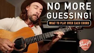 Thumbnail: Master the Art of Major Soloing (Licks, Scales & Jam Track)