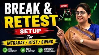 Thumbnail: BREAK & RETEST Setup Explained | Best Strategy for Intraday, BTST & Swing Trading