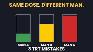 Thumbnail: Testosterone Injection Mistakes You Should Know