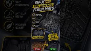Thumbnail: Victoris Full Coverage Floor Mats🔥| Car Interior Protection #victoris #marutisuzuki #CarAccessories