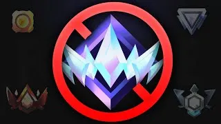 Thumbnail: Fortnite's New Ranked Mode