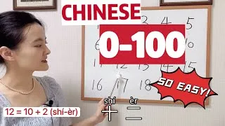 Thumbnail: Count 0-100 in Chinese in MINUTES (Mandarin Number Guide)