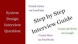 Thumbnail: System Design Interview – Step By Step Guide
