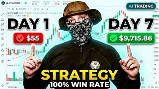 Thumbnail: AI Trading Bot Pocket Option — The Best Kept Secret in Binary Trading