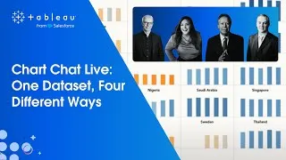 Thumbnail: Chart Chat Live: One Dataset, Four Different Ways