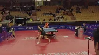 Thumbnail: Chinese Female Players | Table Tennis Slow Motion
