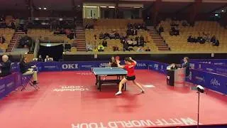 Thumbnail: Ding Ning Precision Forehand | Table Tennis Slow Motion