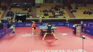 Thumbnail: Ding Ning TomaHawk Serve and Forehand | Table Tennis Slow Motion