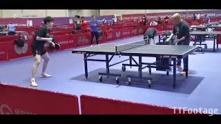 Thumbnail: Wang Chuqin Training Forehand against super under spin