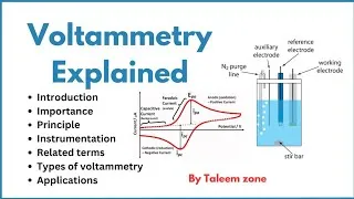 Thumbnail: Voltammetry best explained || Analytical chemistry || BS & MSc level || By Taleem zone