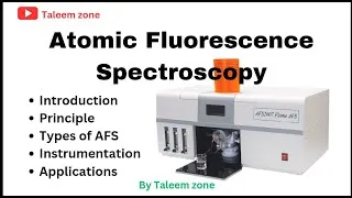 Thumbnail: Atomic Fluorescence Spectroscopy | Best Explained | By Taleem zone