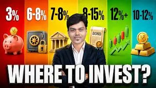 Thumbnail: Don't Waste Your First ₹1000! | 12 Assets to make you RICH in 2026