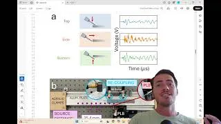 Thumbnail: Can AI Tell Where Damage Started Inside a Material?