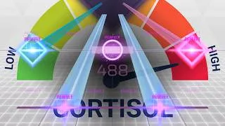 Thumbnail: no cortisol