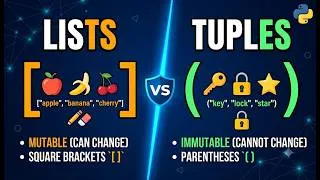 Thumbnail: Lists and Tuples