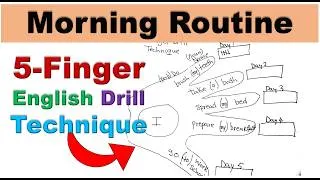 Thumbnail: The Perfect English Speaking Practice Morning Routine | For Beginners