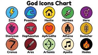 Thumbnail: Every Greek God in Mythology, Explained