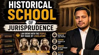 Thumbnail: Historical School of Jurisprudence | Meaning, Features & Important Jurists
