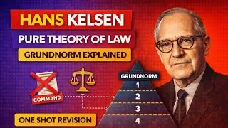 Thumbnail: Hans Kelsen Pure Theory of Law | Grundnorm Explained | Complete One Shot Revision | Jurisprudence