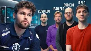 Thumbnail: Magnus Teaches the London System (to every Elo)