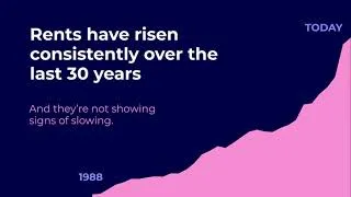 Thumbnail: Tired of Rising Rents