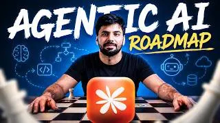 Thumbnail: The only Agentic AI/AI Engineer Roadmap to Follow in 2026.