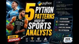 Thumbnail: 🔥 5 Python Patterns Used by Sports Analysts in 2026 🏆📊